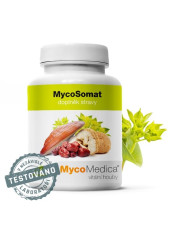 MycoSomat | MycoMedica